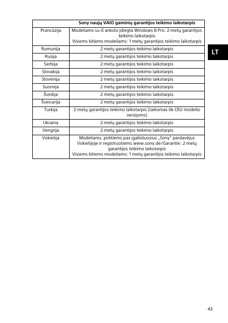 Sony SVE1512S1R - SVE1512S1R Documents de garantie Lituanien