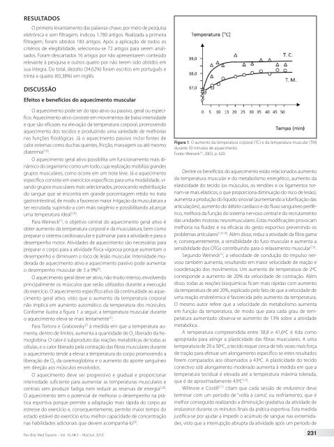 Princípios fisiológicos do Aquecimento e do Alongamento