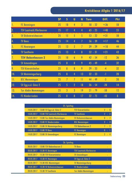 20170520 Stadionzeitung TSV Babenhausen - VfB Durach