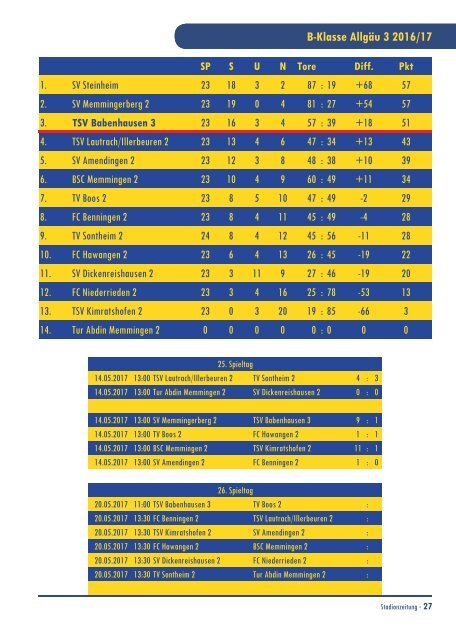 20170520 Stadionzeitung TSV Babenhausen - VfB Durach