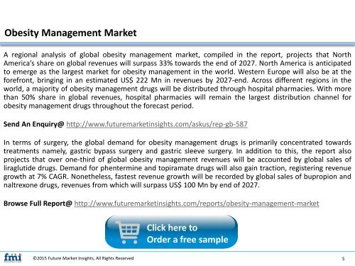 Obesity Management Market