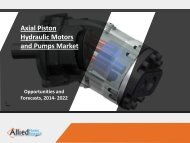 Axial Piston Hydraulic Motors and Pumps Market