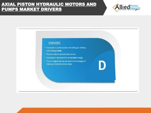 Axial Piston Hydraulic Motors and Pumps Market