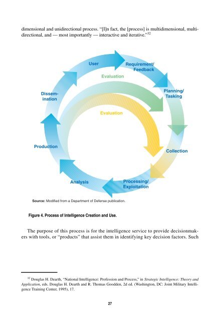 learning with professionals - Higgins Counterterrorism Research ...