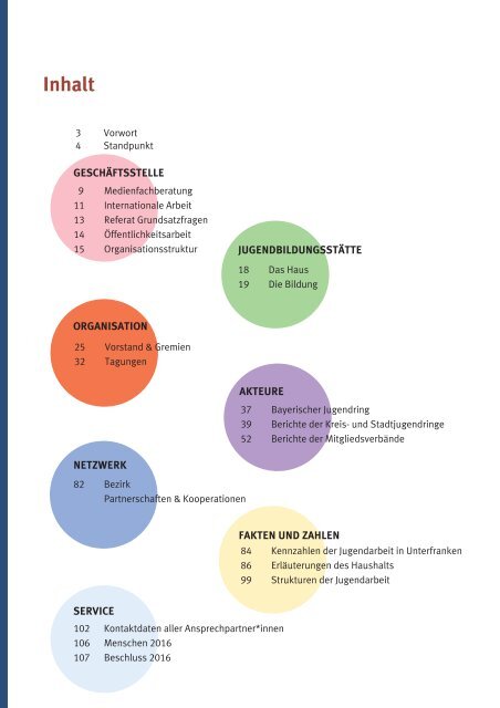 Arbeitsbericht des Bezirksjugendring Unterfranken 2016