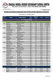 Monthly Test Result 16-05-2017