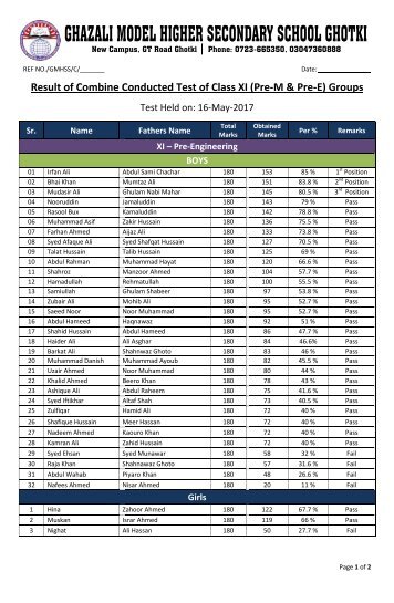 Monthly Test Result 16-05-2017