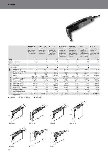 Schub FEIN Preiskatalog 2017