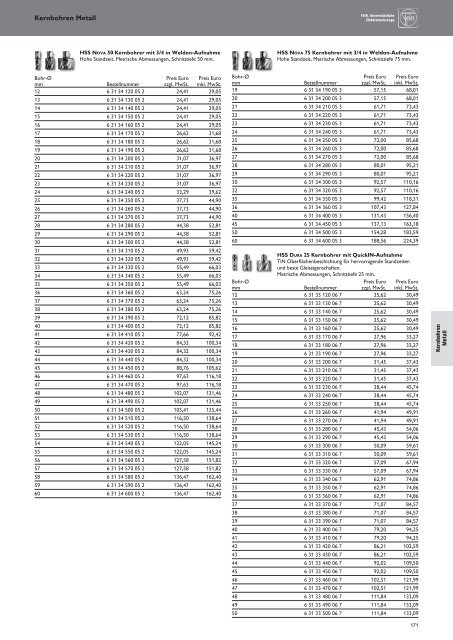 Schub FEIN Preiskatalog 2017