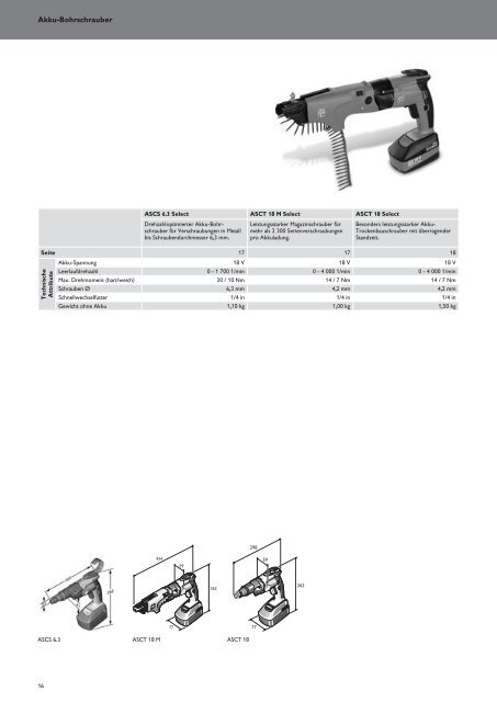 Schub FEIN Preiskatalog 2017