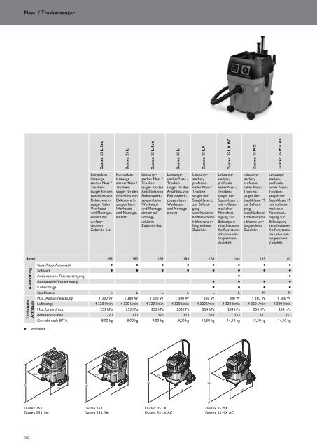 Schub FEIN Preiskatalog 2017