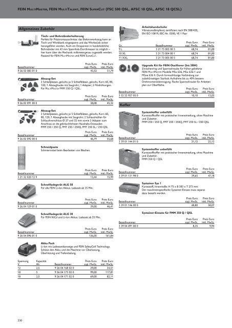 Schub FEIN Preiskatalog 2017