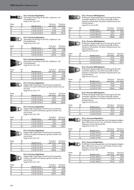 Schub FEIN Preiskatalog 2017