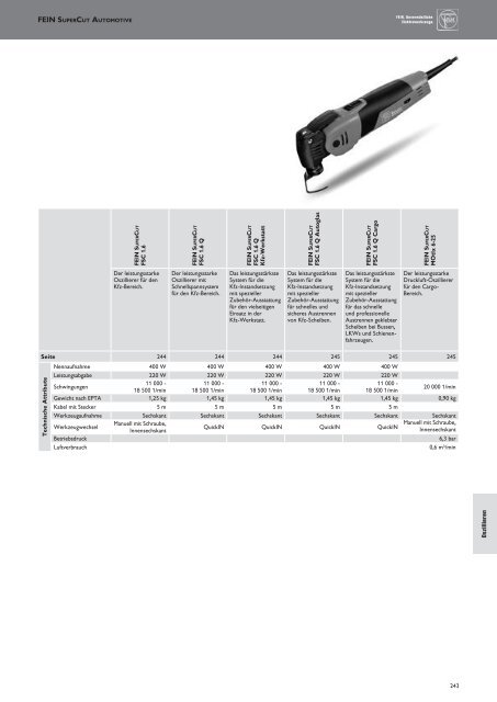 Schub FEIN Preiskatalog 2017