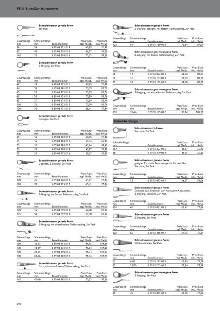 Schub FEIN Preiskatalog 2017