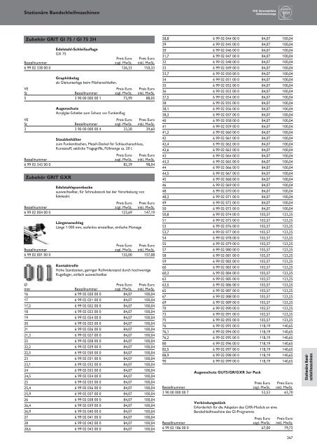 Schub FEIN Preiskatalog 2017