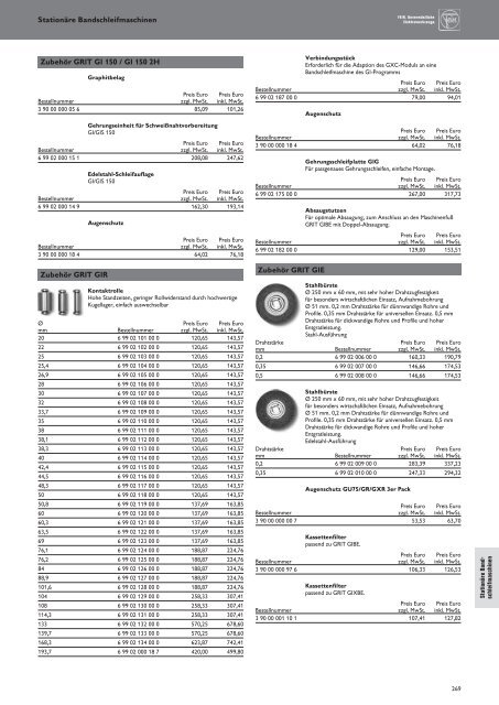 Schub FEIN Preiskatalog 2017