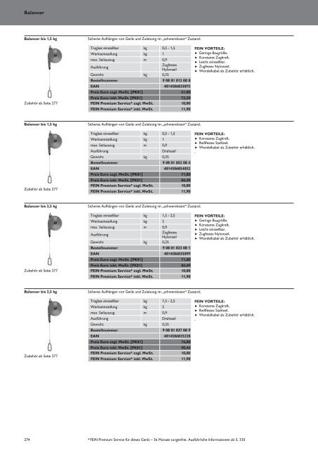 Schub FEIN Preiskatalog 2017