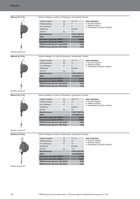 Schub FEIN Preiskatalog 2017