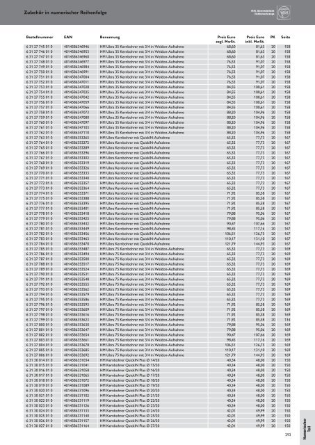 Schub FEIN Preiskatalog 2017