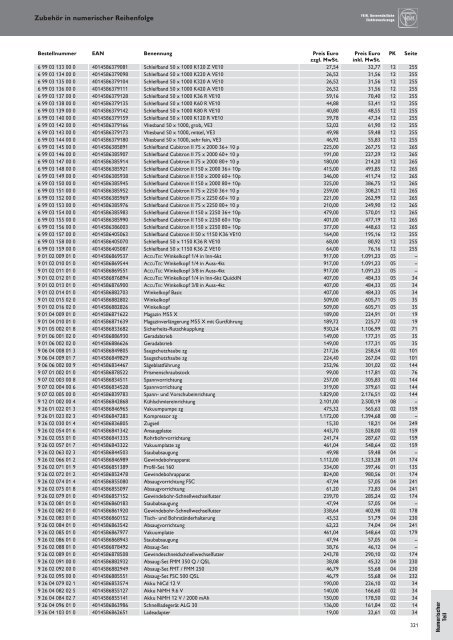 Schub FEIN Preiskatalog 2017