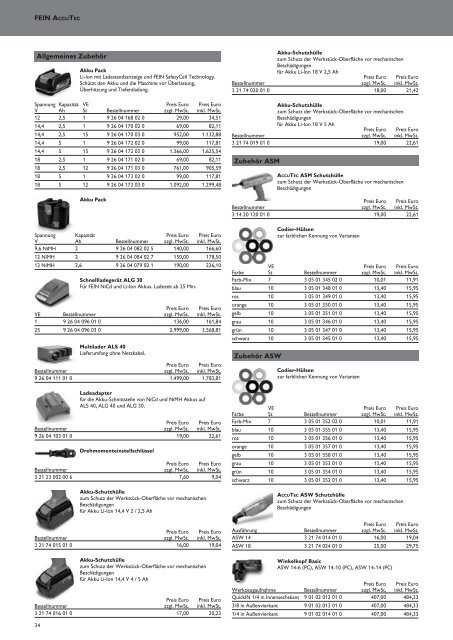 Schub FEIN Preiskatalog 2017