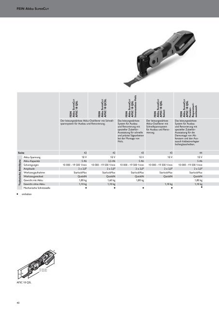 Schub FEIN Preiskatalog 2017