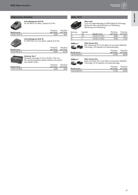 Schub FEIN Preiskatalog 2017