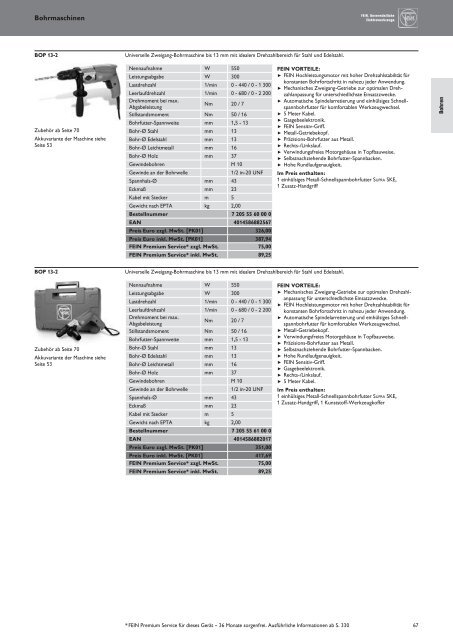 Schub FEIN Preiskatalog 2017