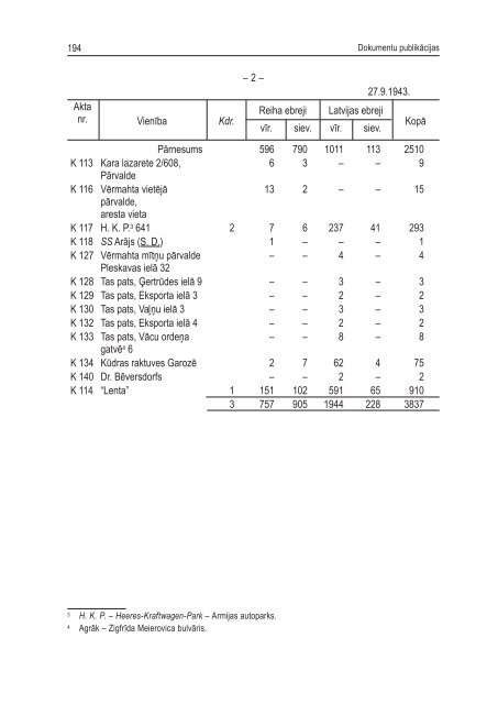 Latvijas VÄ“sturnieku komisijas raksti - 23.sÄ“jums