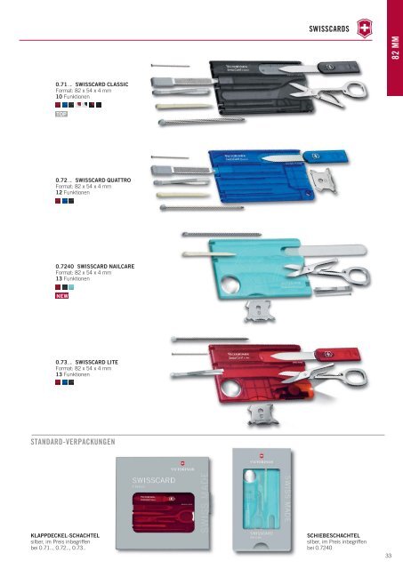 Vici Katalog Victorinox