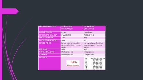 PIA_25(Quimica)