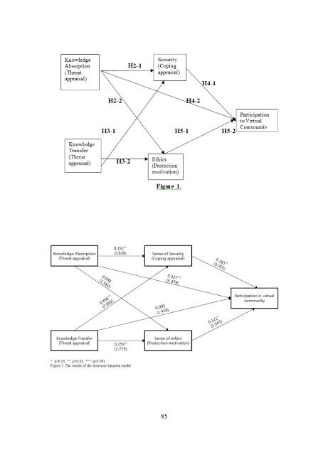 Pan-Pacific Conference XXXIV. Designing New Business Models in Developing Economies