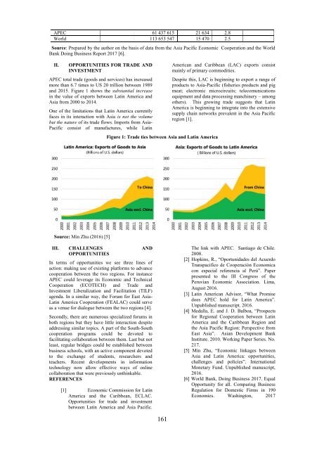 Pan-Pacific Conference XXXIV. Designing New Business Models in Developing Economies