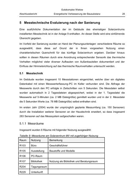 2.228 KB - Energetische Sanierung der Bausubstanz - EnSan