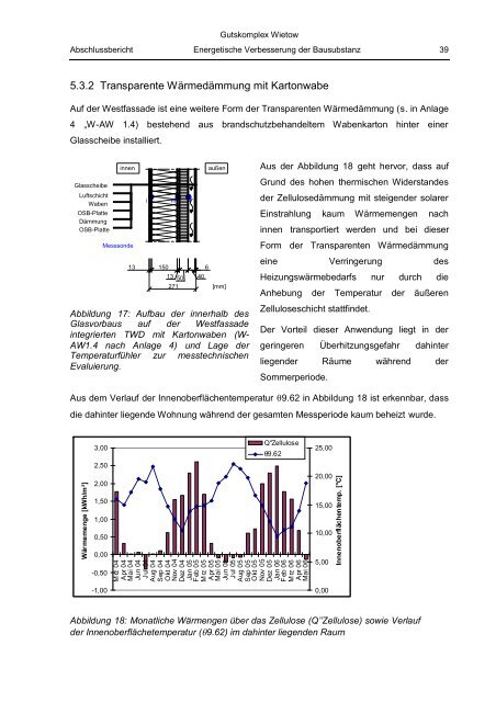 2.228 KB - Energetische Sanierung der Bausubstanz - EnSan