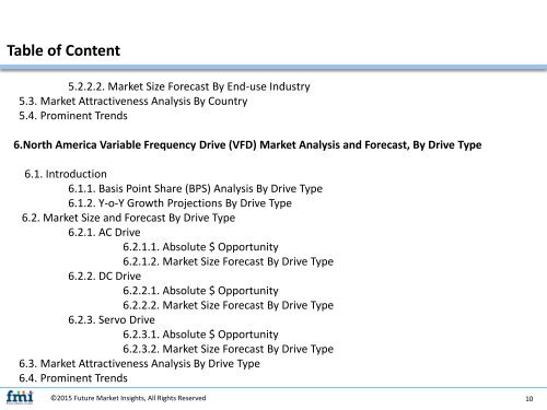 North America Variable Frequency Drive Market Poised to Rake US$ 7.79 Bn by 2027