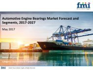 Automotive Engine Bearings Market