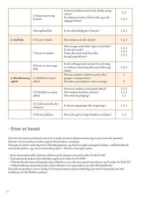 NPA-hefte