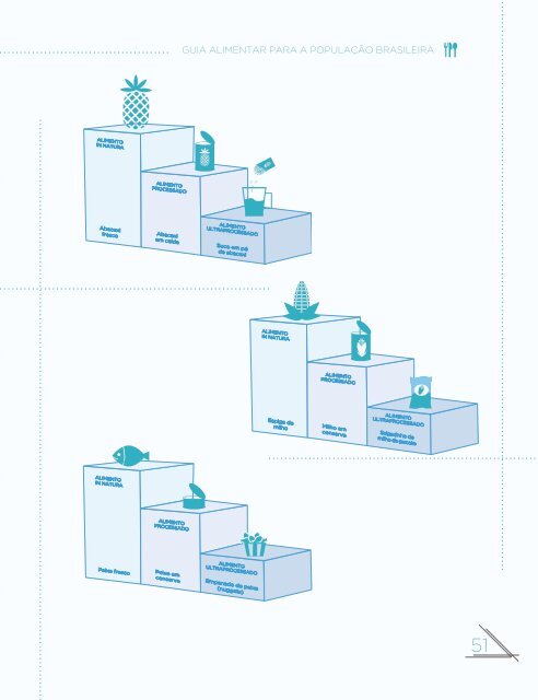 guia-alimentar-para-a-pop-brasiliera