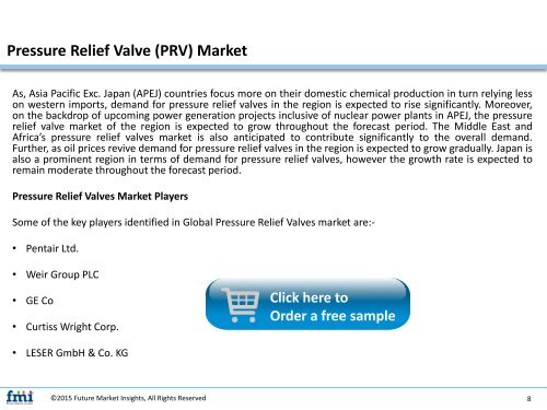 Pressure Relief Valve (PRV) Market