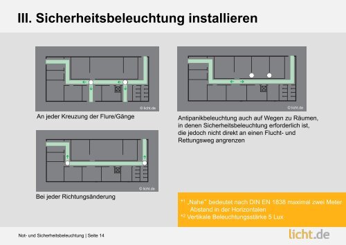 Präsentation: Not- und Sicherheitsbeleuchtung