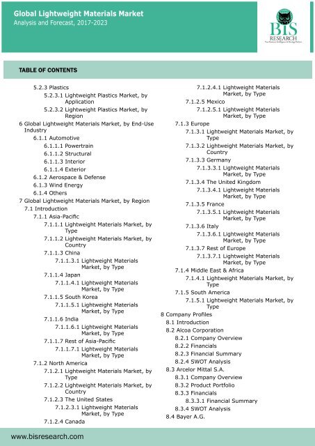 Global Lightweight Materials Market Analysis 2017-2023