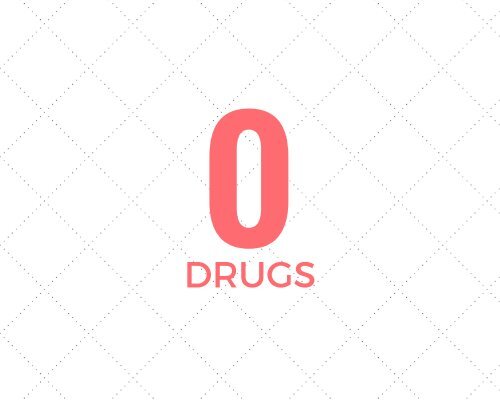 Kyla Dayag's 200 Drugs Booklet