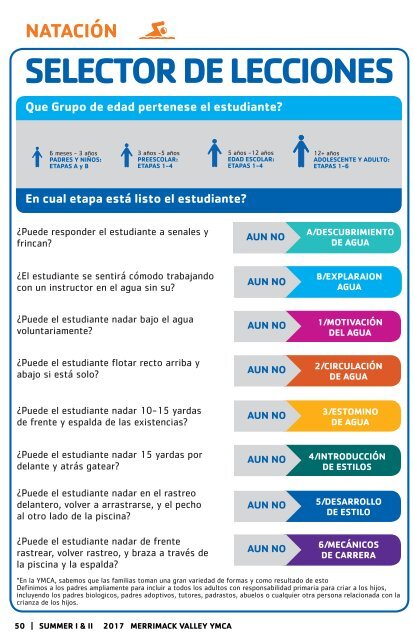 2017  Summer Program Guide_Final Draft