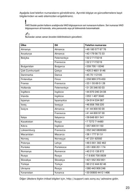 Sony SVS13A1Y9E - SVS13A1Y9E Documents de garantie Turc