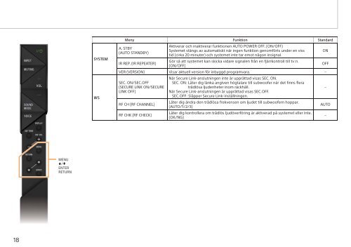 Sony HT-ST7 - HT-ST7 Mode d'emploi Su&eacute;dois