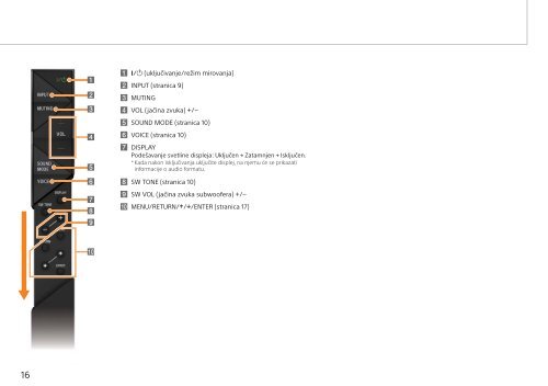 Sony HT-ST7 - HT-ST7 Mode d'emploi Serbe