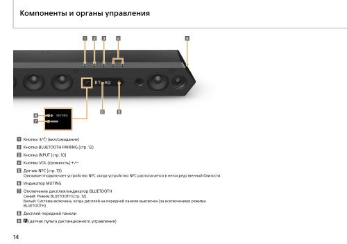 Sony HT-ST7 - HT-ST7 Consignes d&rsquo;utilisation Russe