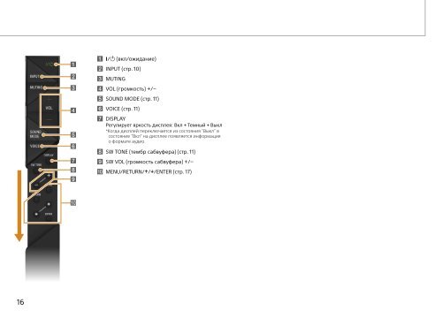 Sony HT-ST7 - HT-ST7 Consignes d&rsquo;utilisation Russe